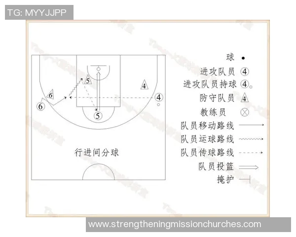 杭州篮球队中路突破战术解析与实战应用探讨