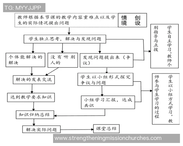 杭州篮球队的团队协作精神探讨与实践分享 杭州篮球队的团队协作精神探讨与实践分享