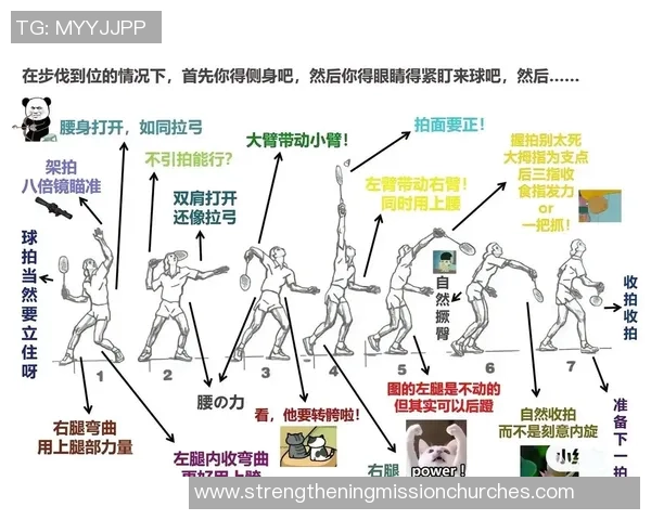 羽毛球盛宴:深入解析上海羽毛球队的训练与技术秘诀 羽毛球盛宴:深入解析上海羽毛球队的训练与技术秘诀