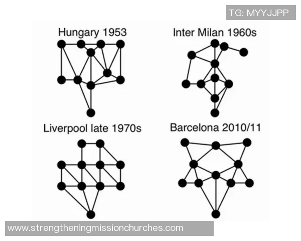 赛后分析：上海足球队与南京足球队的实力对比与战术探讨