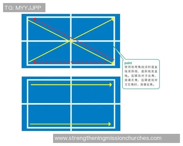 赛后分析：西安乒乓球队与成都乒乓球队的技术对决与战术探讨